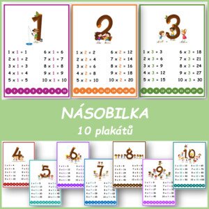 Násobilka - plakáty