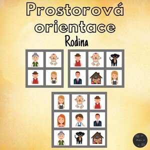 Rodina, prostorová orientace
