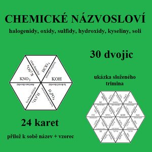 CHEMICKÉ NÁZVOSLOVÍ – halogenidy, oxidy, sulfidy, hydroxidy, kyseliny, soli