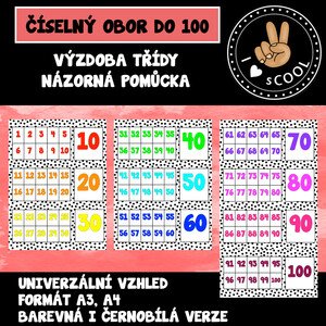 Číselný obor do 100 - plakát
