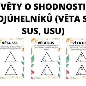 Plakát - věty o shodnosti trojúhelníků