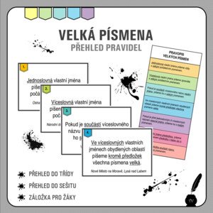 Velká písmena - přehled pravidel
