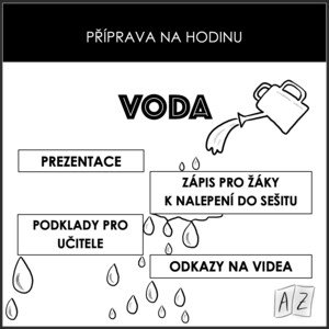 Příprava na hodinu - voda