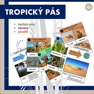 Tropický pás