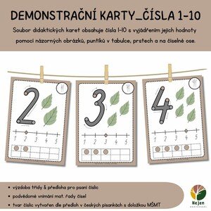 Demonstrační karty_čísla 1-10_hnědá