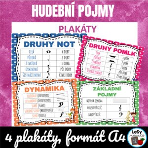 Hudební pojmy - plakáty