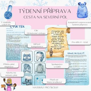 Týdenní příprava - Cesta na Severní pól