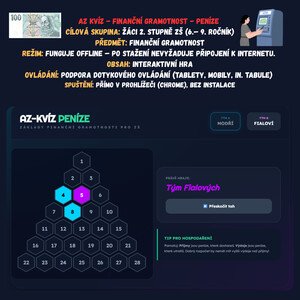 AZ Kvíz - Finanční gramotnost - Peníze 
