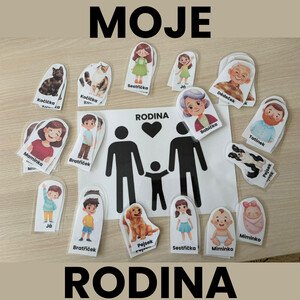 Moje rodina
