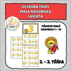 Výzdoba třídy - Násobilka - Lvíčata