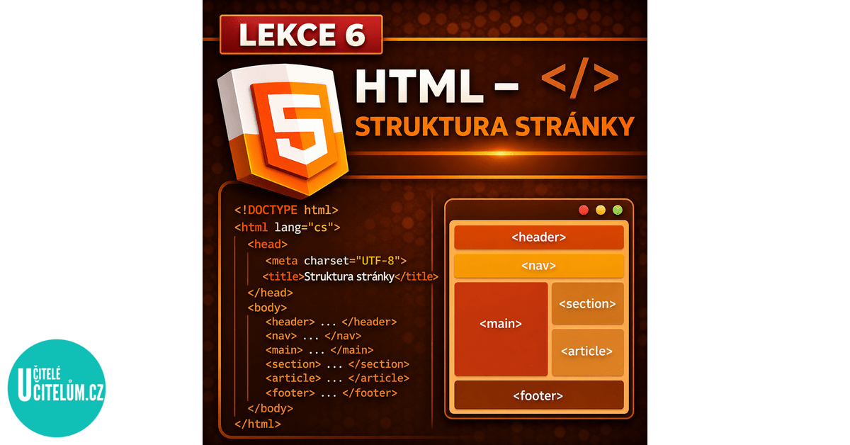 Html Informatika HTML - Struktura stránky, sémantické značky (Lekce 6) - Informatika ...