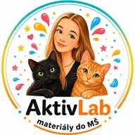 AktivLab
