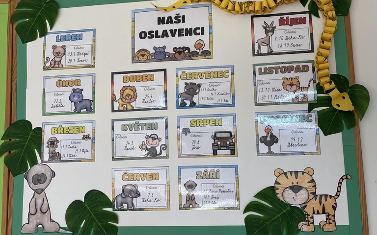 Výzdoba třídy - Safari