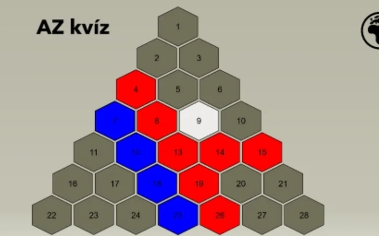 AZ-kvíz