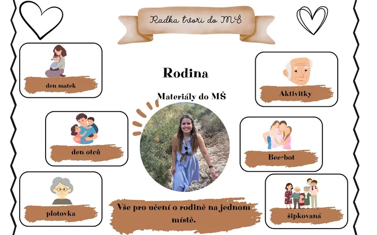 Rodina