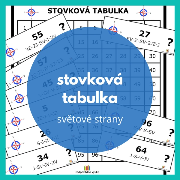 stovková tabulka - světové strany