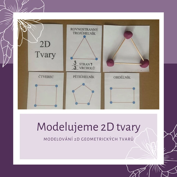 Modelujeme geometrické 2D tvary