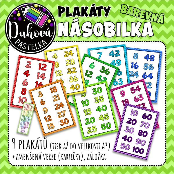 Malá násobilka - plakáty