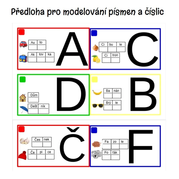 Předloha pro modelování písmen a číslic
