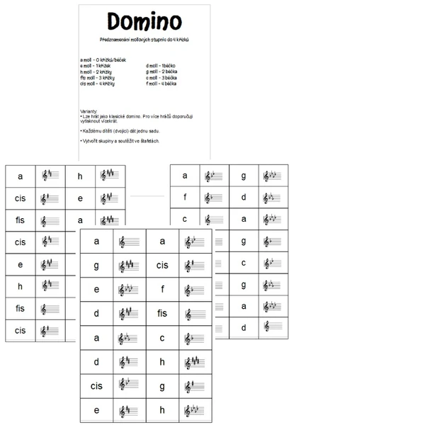Domino - mollové stupnice