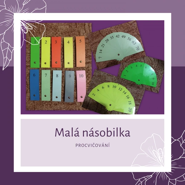Malá násobilka