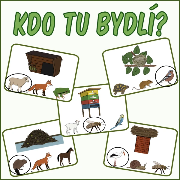 Kdo tu bydlí?