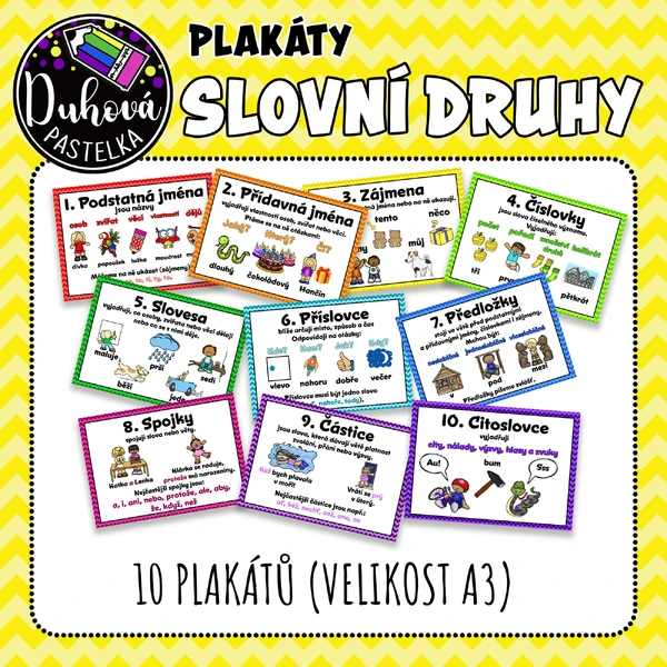 SLOVNÍ DRUHY - PLAKÁTY