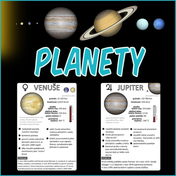 Planety