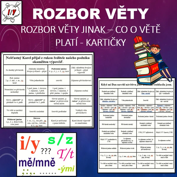 Komplexní jazykový rozbor - kartičky 