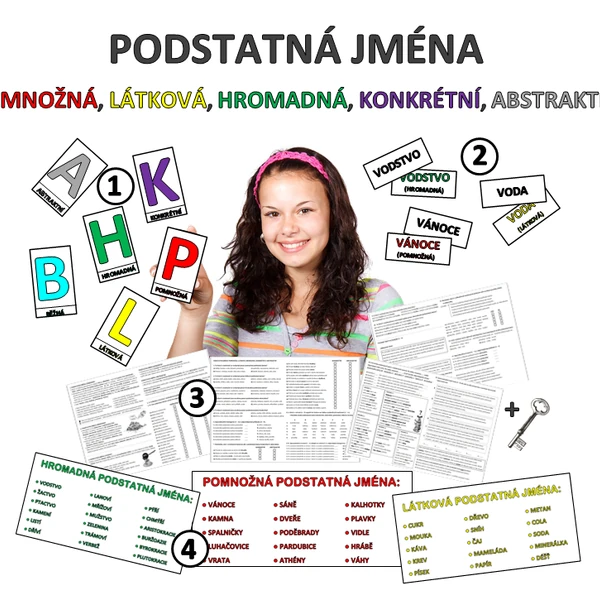 Podstatná jména (pomnožná, látková, hromadná, konkrétní, abstraktní) - s řešením