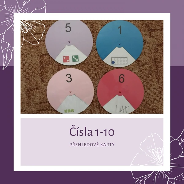 Čísla 1-10