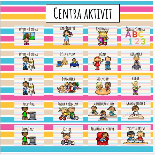 Cedulky na centra aktivit do MŠ