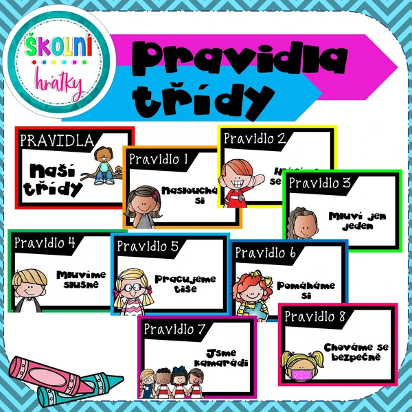 Pravidla třídy