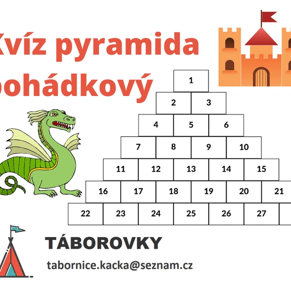 Kvíz pyramida pohádkový