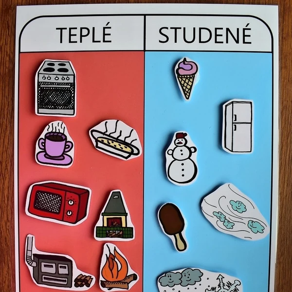 Teplé /studené