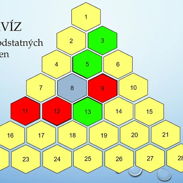 AZ kvíz - rod a vzor podstatných jmen