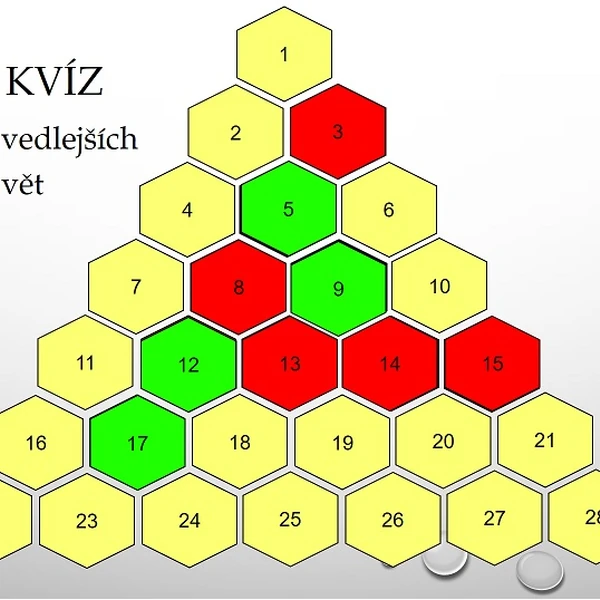 AZ kvíz - vedlejší věty