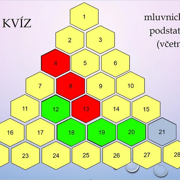 AZ kvíz - mluvnické kategorie podstatných jmen