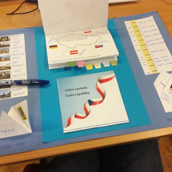 lapbook ČESKÁ REPUBLIKA