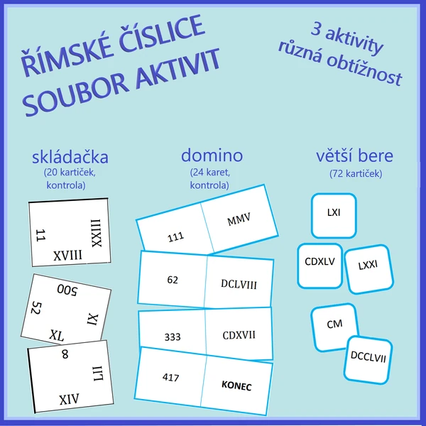 Římské číslice - soubor aktivit