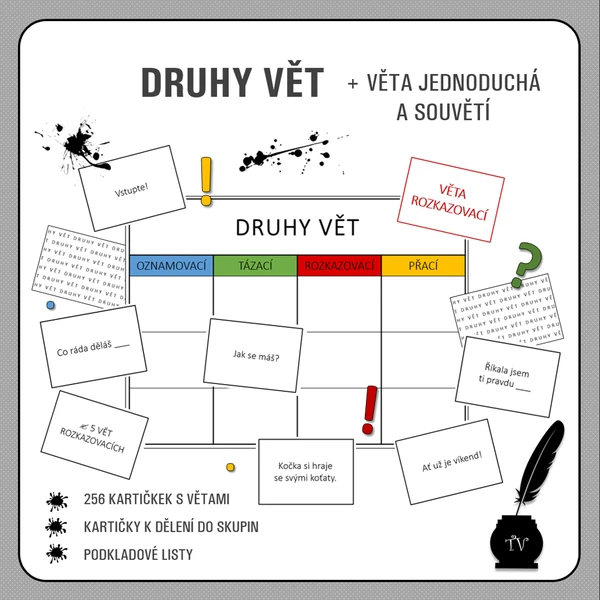Druhy vět - určování