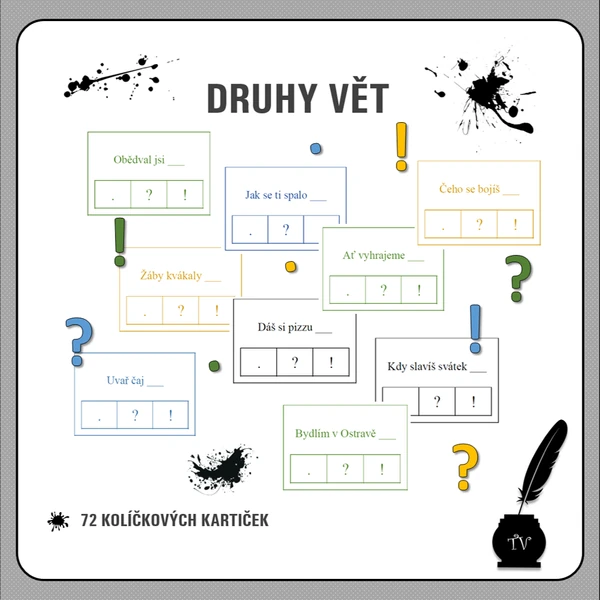 Druhy vět