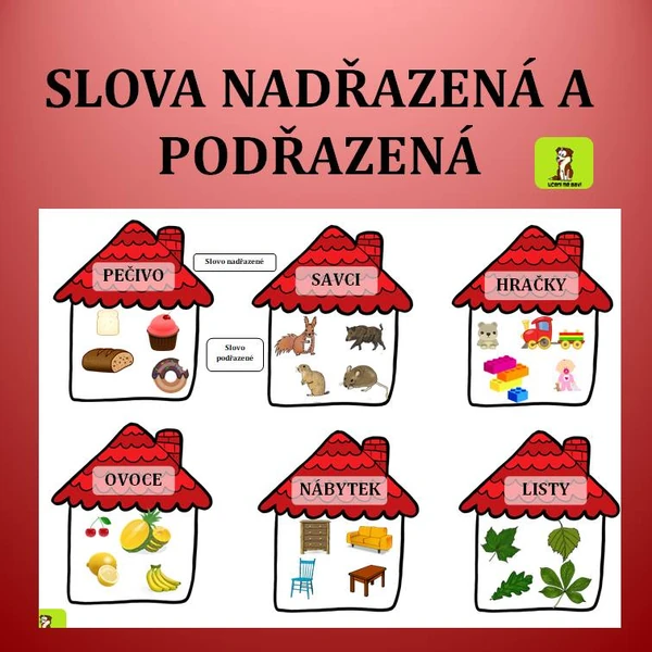 SLOVA NADŘAZENÁ A PODŘAZENÁ