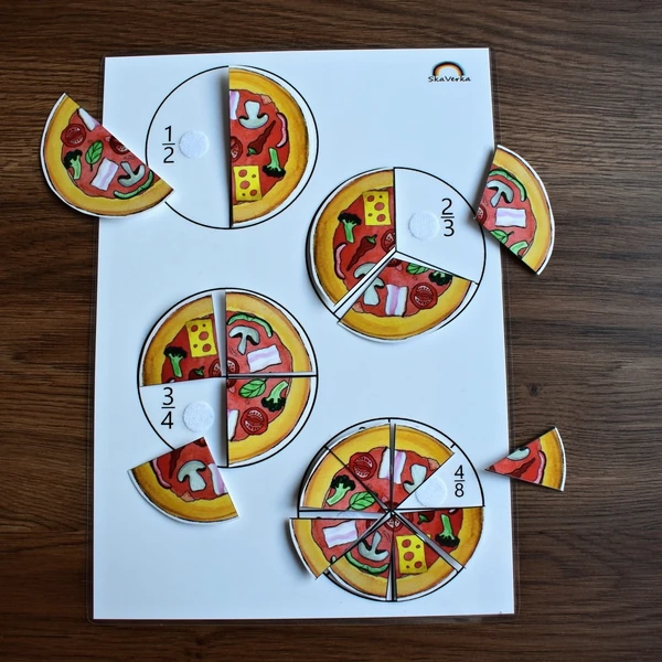 Pizza - zlomky
