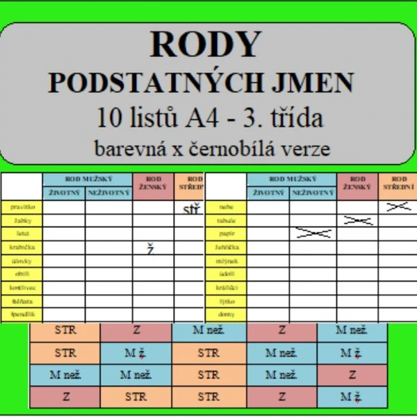 RODY podstatných jmen