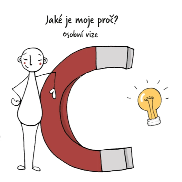 POZNEJ SÁM SEBE - 12 panáčků