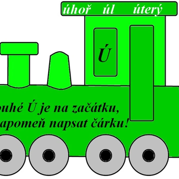 Výzdoba třídy - pomůcka ú,ů s básničkou