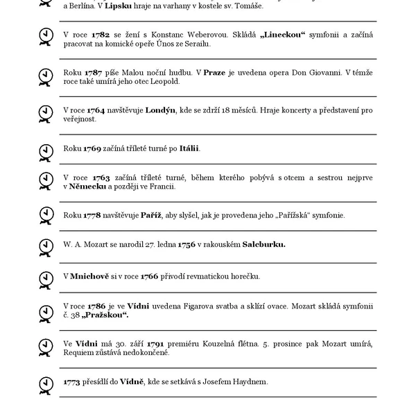 Život a dílo W. A. Mozarta - komplet pracovních listů