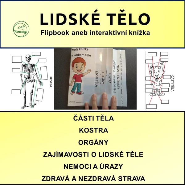 Lidské tělo FLIPBOOK