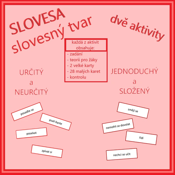 Slovesa - slovesný tvar